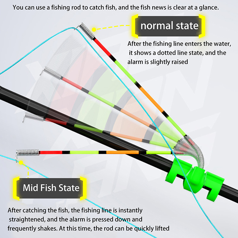 Fishing Lure Topwater - Bâton lumineux de pêche amovible et
