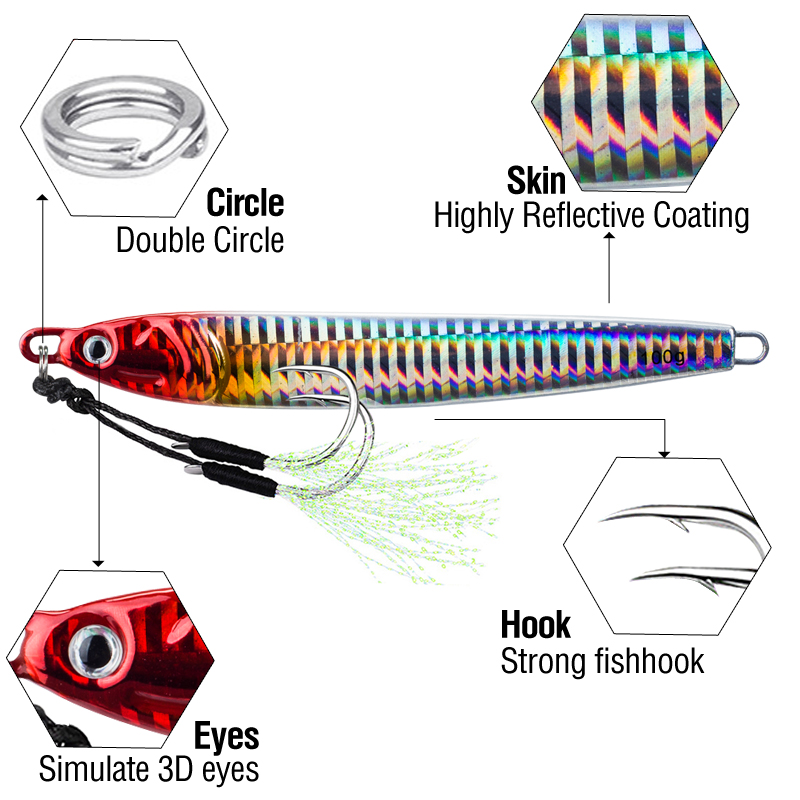 7 pièces 40g 60g 80g 100g lumi - Fishing Lure Spinnerbait avis et prix