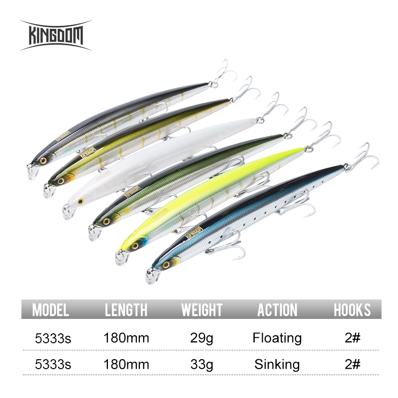 Leurre de pêche artificiel Kin - Fishing Lure Topwater avis et prix