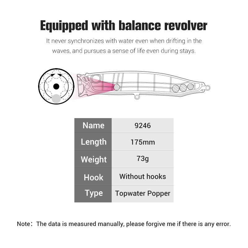 Leurres de pêche Popper Noeby- - Fishing Lure Popper avis et prix