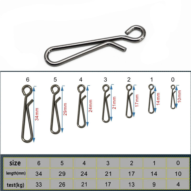 100 pièces pêche en eau salée  - Fishing Lure Accessories avis et prix