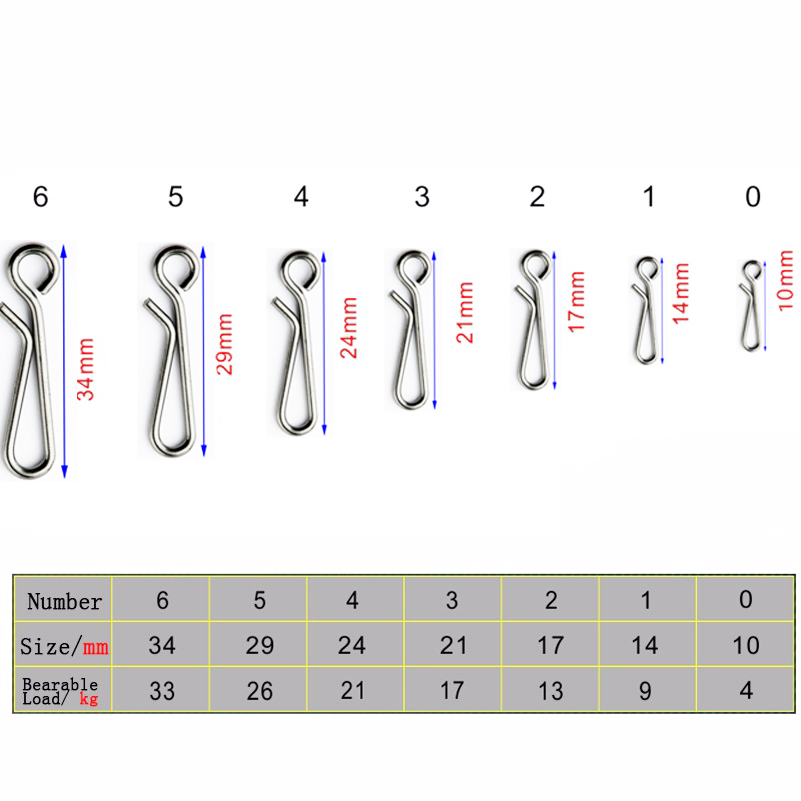 Boîte de 50 pièces de goupille - Fishing Lure Accessories avis et prix