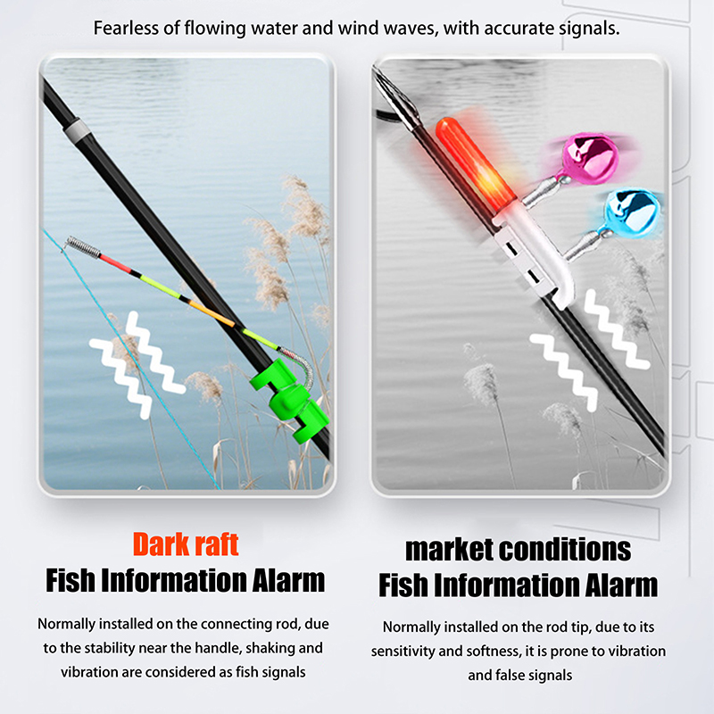 Bâton lumineux de pêche amovib - Fishing Lure Topwater avis et prix