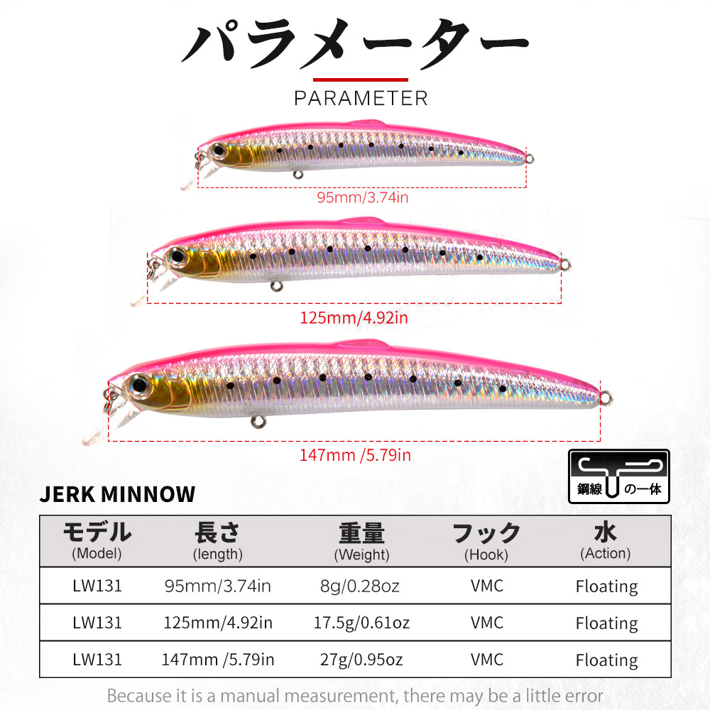 Leurre de pêche Hunthouse Saru - Fishing Lure Topwater avis et prix