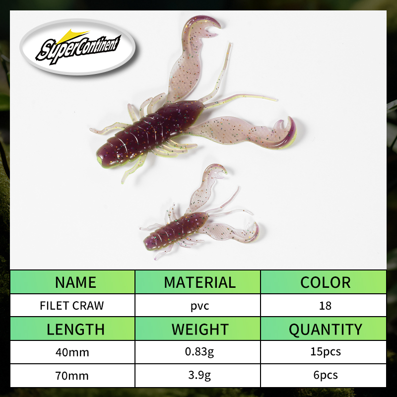2023 Supercontinent Filet Craw - Fishing Lure Soft Plastic avis et prix
